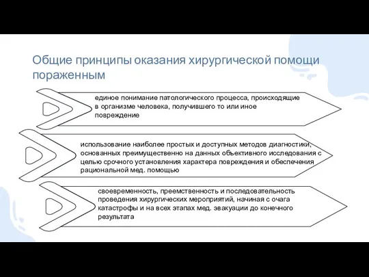 Общие принципы оказания хирургической помощи пораженным единое понимание патологического процесса, происходящие