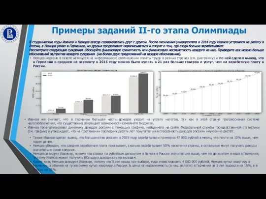 Примеры заданий II-го этапа Олимпиады В студенческие годы Иванов и Немцев