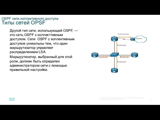 OSPF сети коллективного доступа Типы сетей OPSF Другой тип сети, использующей