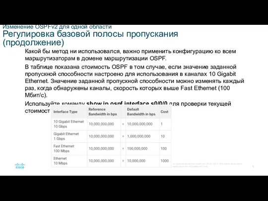 Изменение OSPFv2 для одной области Регулировка базовой полосы пропускания (продолжение) Какой