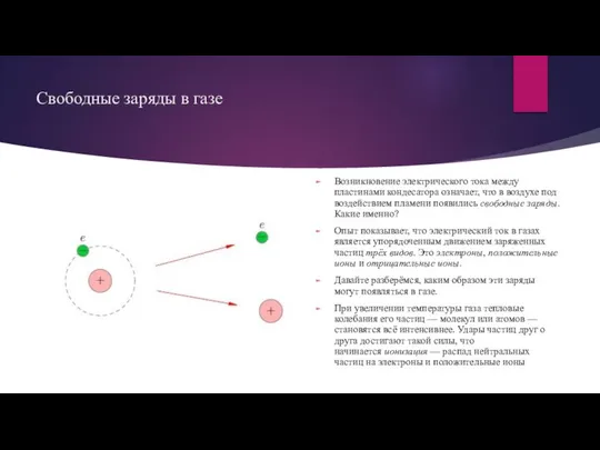 Свободные заряды в газе Возникновение электрического тока между пластинами кондесатора означает,