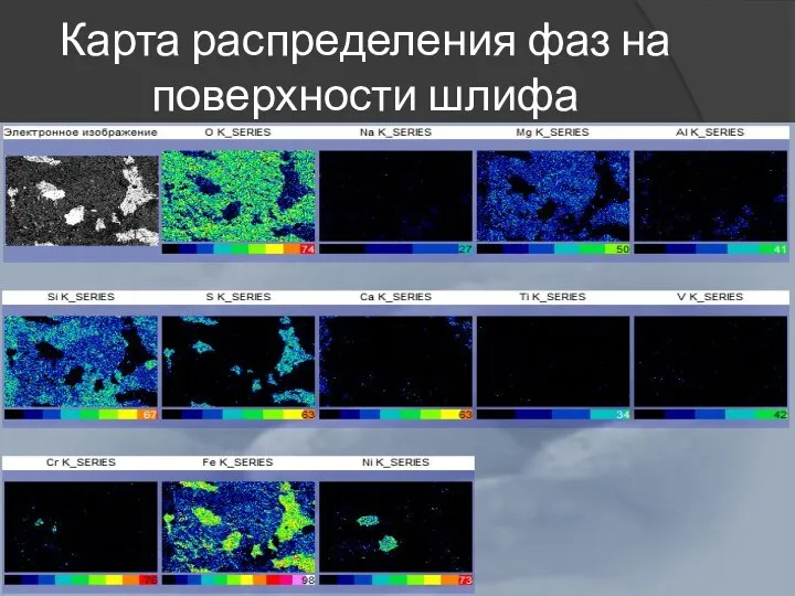 Карта распределения фаз на поверхности шлифа