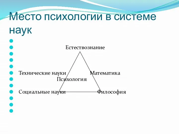 Место психологии в системе наук Естествознание Технические науки Математика Психология Социальные науки Философия