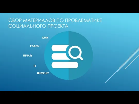 СБОР МАТЕРИАЛОВ ПО ПРОБЛЕМАТИКЕ СОЦИАЛЬНОГО ПРОЕКТА РАДИО ТВ СМИ ПЕЧАТЬ ИНТЕРНЕТ