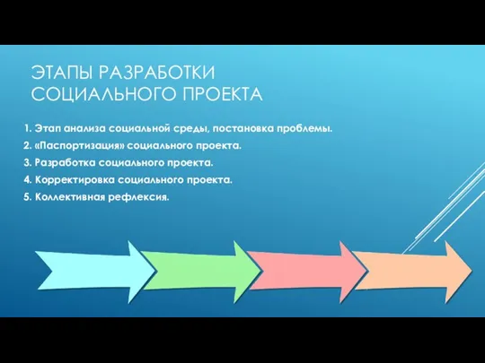 ЭТАПЫ РАЗРАБОТКИ СОЦИАЛЬНОГО ПРОЕКТА 1. Этап анализа социальной среды, постановка проблемы.