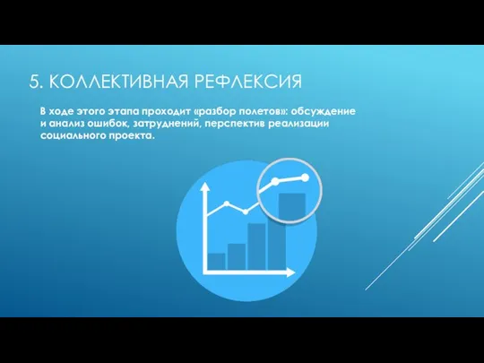 5. КОЛЛЕКТИВНАЯ РЕФЛЕКСИЯ В ходе этого этапа проходит «разбор полетов»: обсуждение