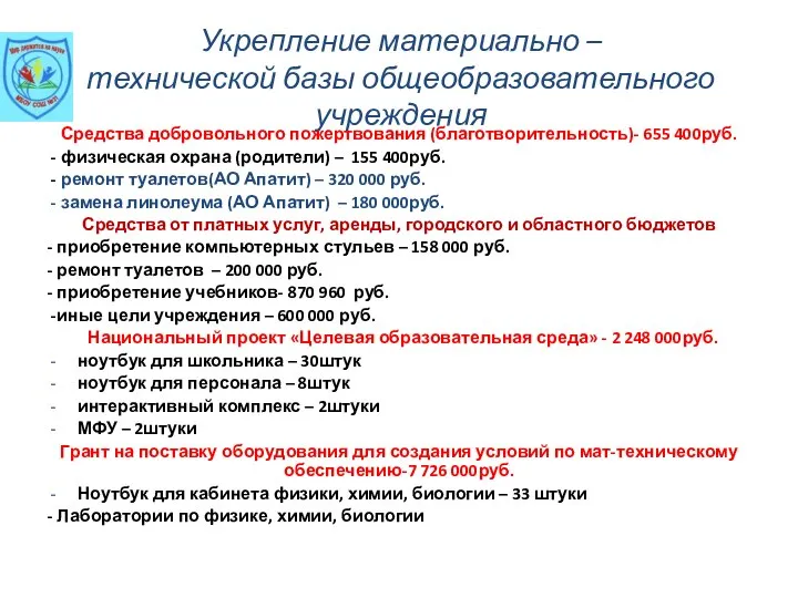 Укрепление материально – технической базы общеобразовательного учреждения Средства добровольного пожертвования (благотворительность)-