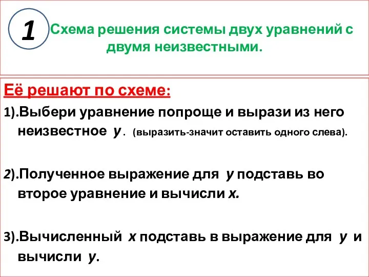 Схема решения системы двух уравнений с двумя неизвестными. Её решают по