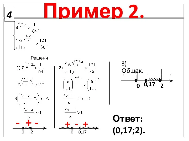 Пример 2. . 4 3)Общак. ⁰ ⁰ ⁰ 0,17 0 2