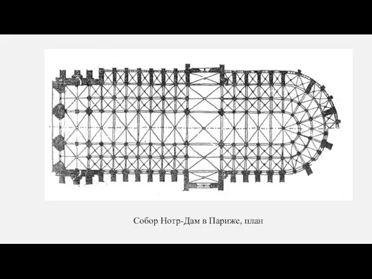 Собор Нотр-Дам в Париже, план