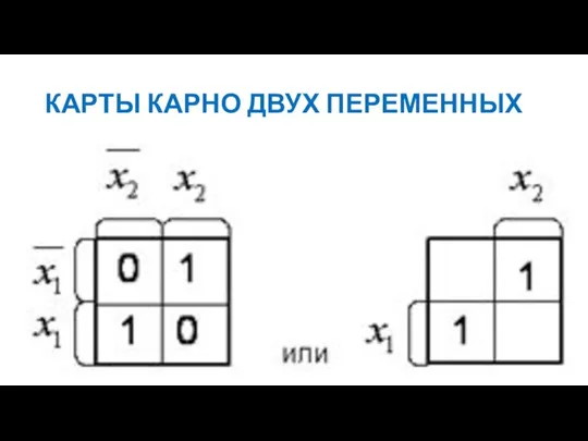 КАРТЫ КАРНО ДВУХ ПЕРЕМЕННЫХ