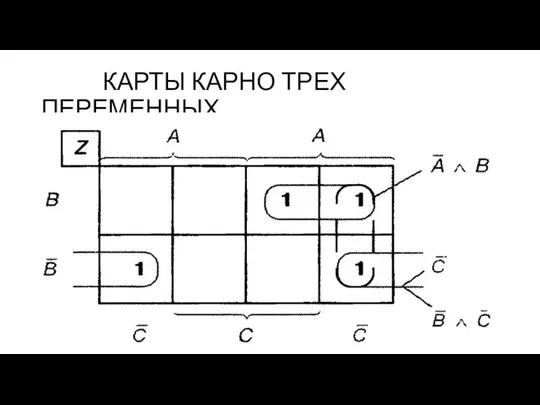 КАРТЫ КАРНО ТРЕХ ПЕРЕМЕННЫХ