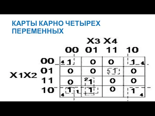 КАРТЫ КАРНО ЧЕТЫРЕХ ПЕРЕМЕННЫХ