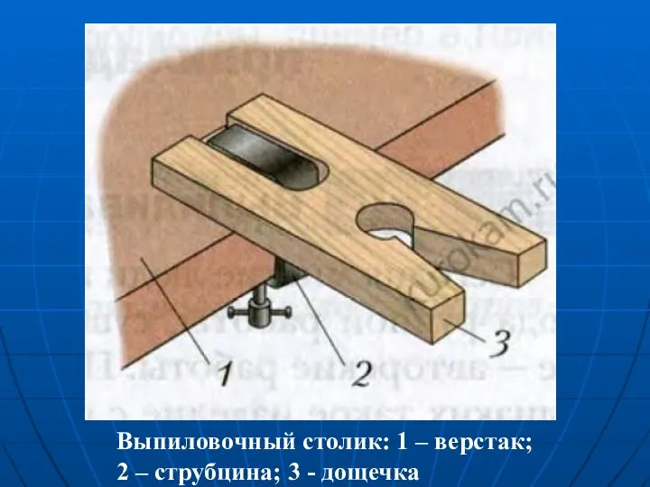 Выпиловочный столик: 1 – верстак; 2 – струбцина; 3 - дощечка