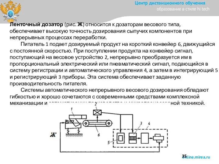 Ленточный дозатор (рис. Ж) относится к дозаторам весового типа, обеспечивает высокую