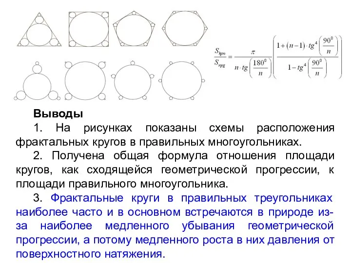 Выводы 1. На рисунках показаны схемы расположения фрактальных кругов в правильных