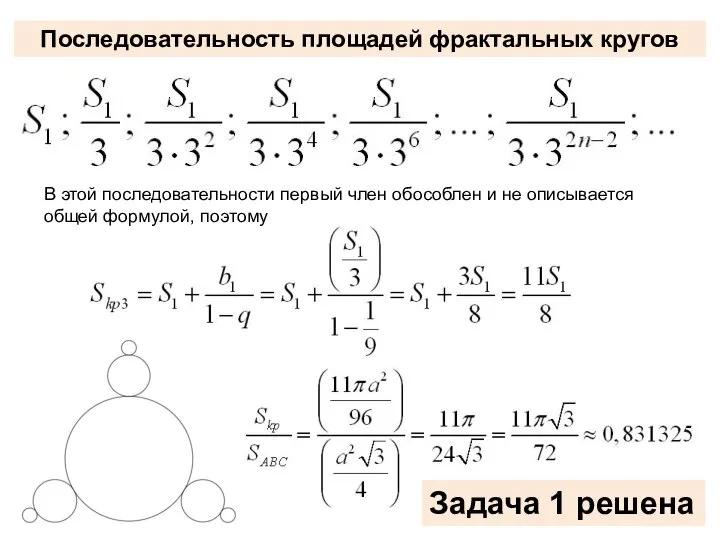 Последовательность площадей фрактальных кругов В этой последовательности первый член обособлен и