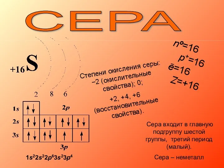 СЕРА nº=16 p+=16 ē=16 Z=+16 Степени окисления серы: −2 (окислительные свойства);