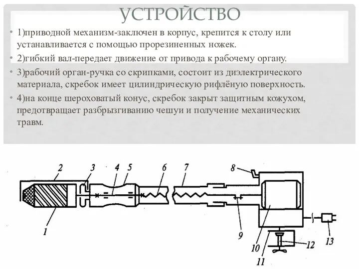 УСТРОЙСТВО 1)приводной механизм-заключен в корпус, крепится к столу или устанавливается с