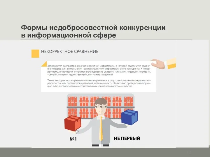 Формы недобросовестной конкуренции в информационной сфере