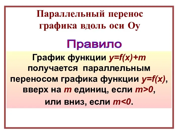 Параллельный перенос графика вдоль оси Оу График функции y=f(x)+m получается параллельным