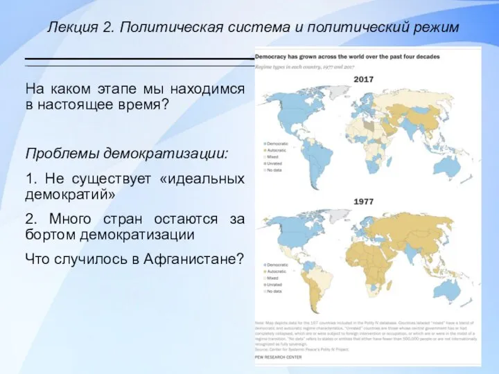 Лекция 2. Политическая система и политический режим На каком этапе мы