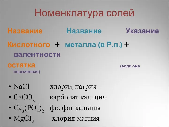 Номенклатура солей Название Название Указание Кислотного + металла (в Р.п.) +