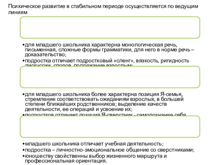 Психическое развитие в стабильном периоде осуществляется по ведущим линиям 8. Речевая