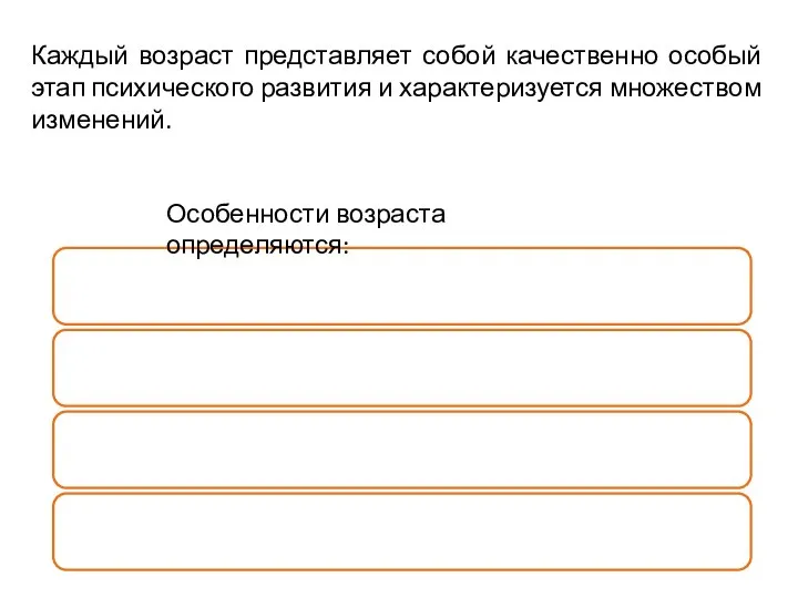 Особенности возраста определяются: Каждый возраст представляет собой качественно особый этап психического развития и характеризуется множеством изменений.