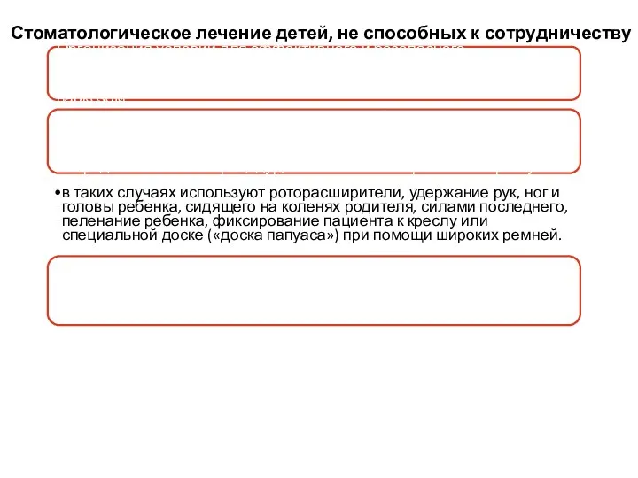 Стоматологическое лечение детей, не способных к сотрудничеству Организация условий для эффективного