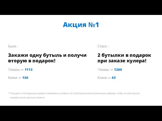 Акция №1 Стало : 2 бутылки в подарок при заказе кулера!