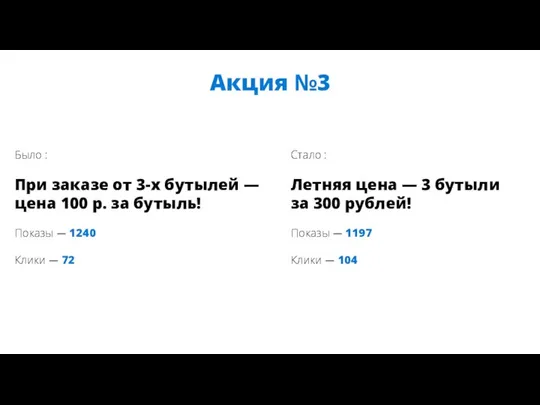 Акция №3 Стало : Летняя цена — 3 бутыли за 300