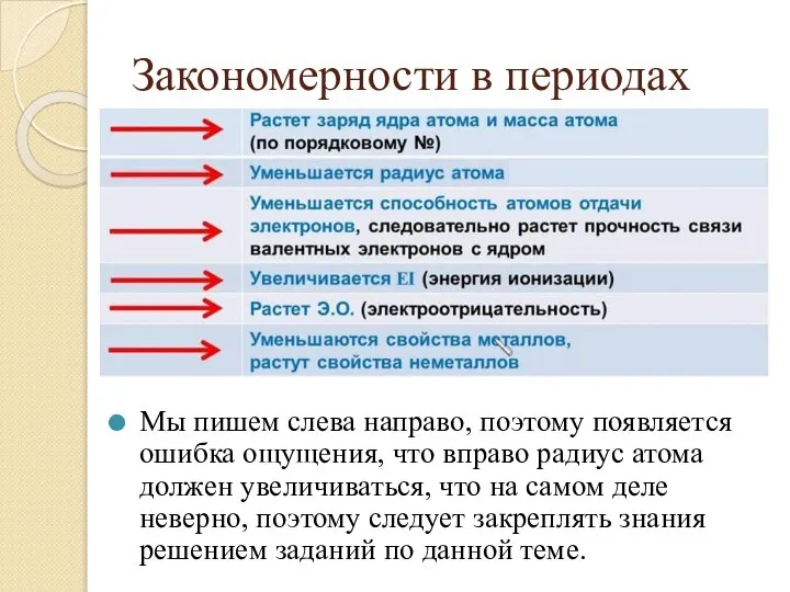 Закономерности в периодах Мы пишем слева направо, поэтому появляется ошибка ощущения,