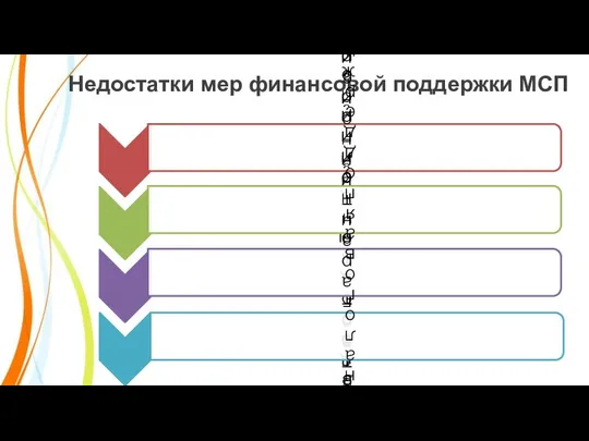 Недостатки мер финансовой поддержки МСП