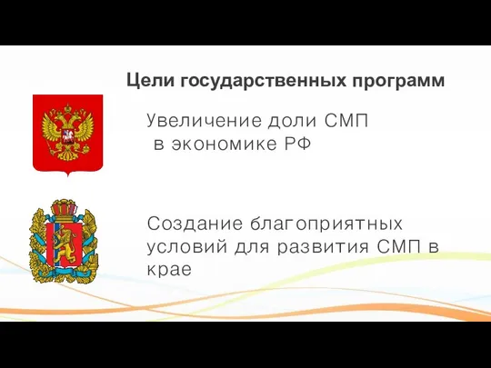 Цели государственных программ Увеличение доли СМП в экономике РФ Создание благоприятных