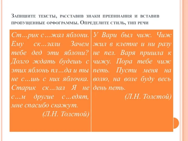 Запишите тексты, расставив знаки препинания и вставив пропущенные орфограммы. Определите стиль, тип речи