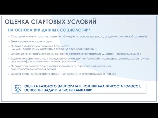 ОЦЕНКА СТАРТОВЫХ УСЛОВИЙ Стартовые условия (краткие сведения об округе на основе