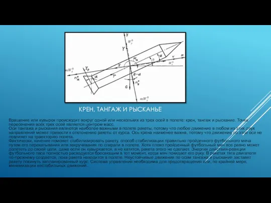 КРЕН, ТАНГАЖ И РЫСКАНЬЕ Вращение или кувырок происходит вокруг одной или