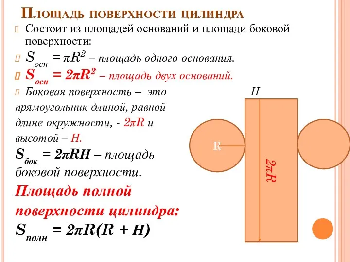 Площадь поверхности цилиндра Состоит из площадей оснований и площади боковой поверхности: