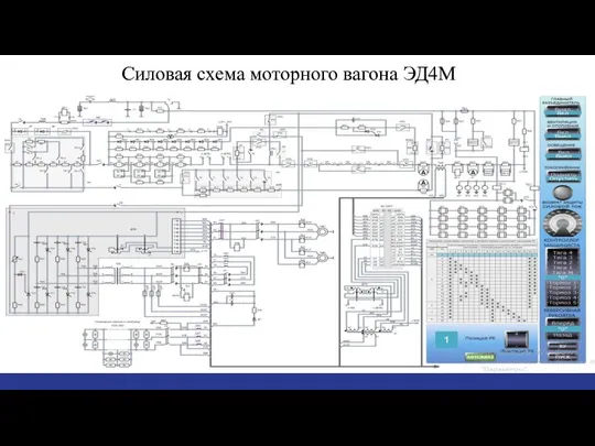 Силовая схема моторного вагона ЭД4М