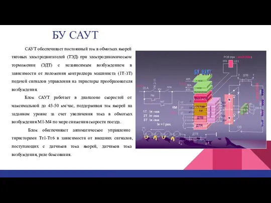 БУ САУТ САУТ обеспечивает постоянный ток в обмотках якорей тяговых электродвигателей