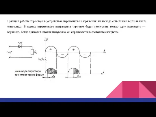 Принцип работы тиристора в устройствах переменного напряжения: на выходе есть только