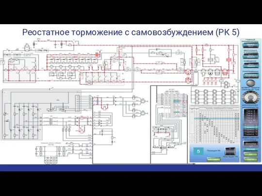 Реостатное торможение с самовозбуждением (РК 5)