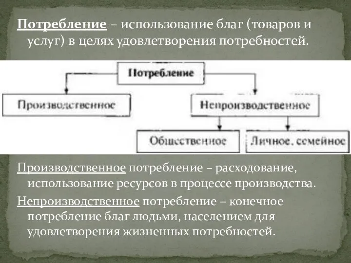 Потребление – использование благ (товаров и услуг) в целях удовлетворения потребностей.