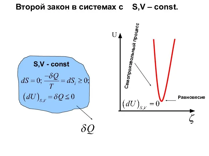 S,V - const U Самопроизвольный процесс Равновесие Второй закон в системах с S,V – const.