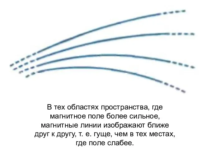 В тех областях пространства, где магнитное поле более сильное, магнитные линии