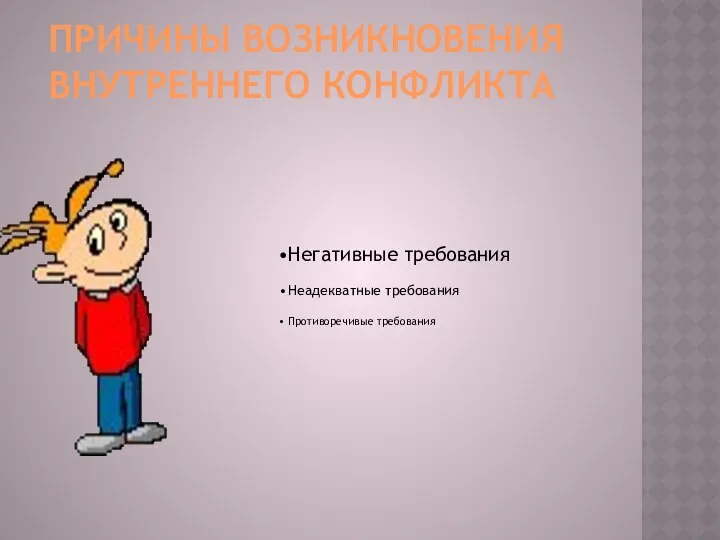 ПРИЧИНЫ ВОЗНИКНОВЕНИЯ ВНУТРЕННЕГО КОНФЛИКТА Негативные требования Неадекватные требования Противоречивые требования