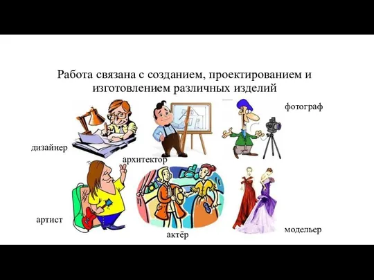 «Человек – художественный образ» Работа связана с созданием, проектированием и изготовлением