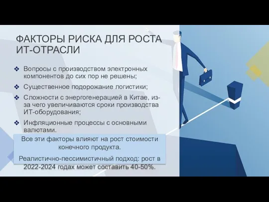 ФАКТОРЫ РИСКА ДЛЯ РОСТА ИТ-ОТРАСЛИ Вопросы с производством электронных компонентов до