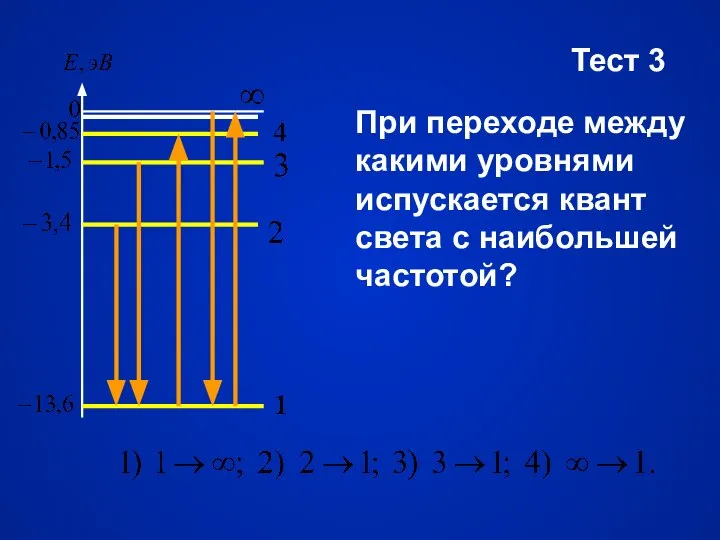 Тест 3 При переходе между какими уровнями испускается квант света с наибольшей частотой?